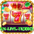 1Win Casino Pakistan Live Turbo